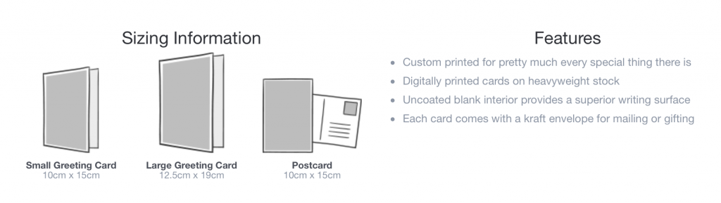 Post Card Sizing Information 